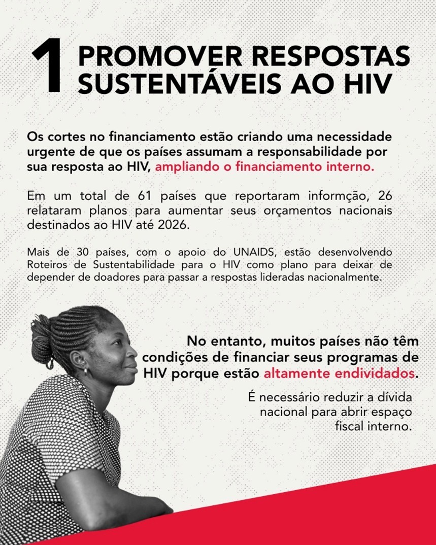 Dia Mundial da SIDA 2025